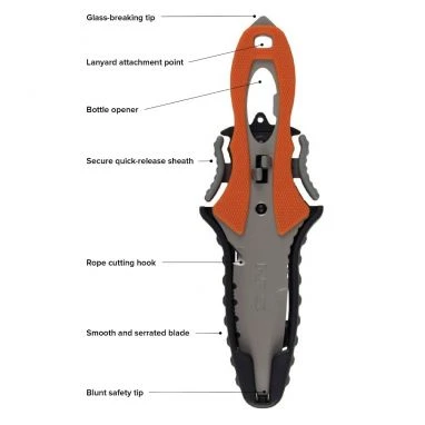 NRS Pilot Knife- Closeout 5 NRS Pilot Knife- Closeout - Image 3
