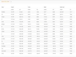 Arctic 1 Piece Undergarment -Diving Suit Co fourth element mens size chart 2