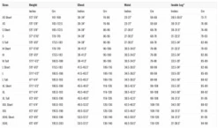 Proteus II Men's 3 Mm Wetsuit 11 Proteus II Men's 3 Mm Wetsuit -Diving Suit Co fourth element mens wetsuits size 2