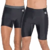 Thermocline Shorts