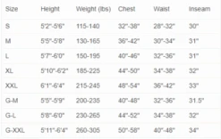 NRS Extreme SAR Dry Suit -Diving Suit Co nrs