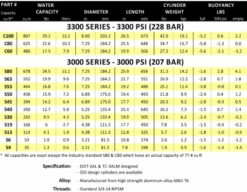 Catalina AL13 Tank -3000 Psi Valve- USED -Diving Suit Co screenshot 2022 08 24 143453 1 1