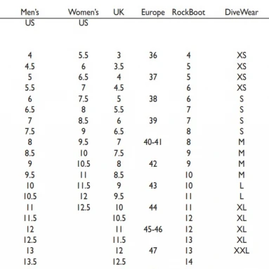 Xm450™ Undergarment Socks 4 Xm450™ Undergarment Socks - Image 2