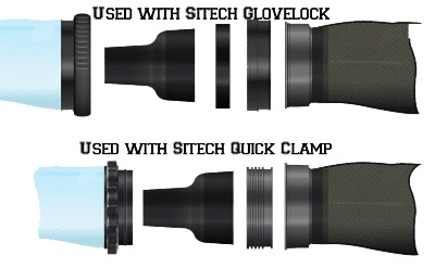 Round Permanent Wrist System - Quick Cuff 5 Round Permanent Wrist System - Quick Cuff - Image 3