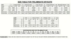 RS450k Trilaminate Drysuit