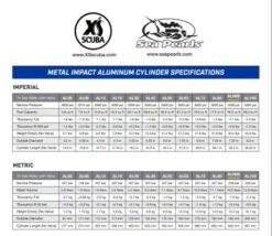 Thunderbird Aluminum 72 Tank -Diving Suit Co thunderbirdchart