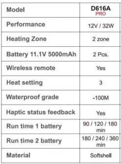 Pro V3 Heated Vest With Wireless Remote -Diving Suit Co venture heat pro