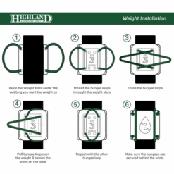 Weight Plates - 2 Pack -Diving Suit Co weightplates howto 1200