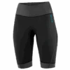BARE EXOWEAR Shorts -Diving Suit Co womens shorts