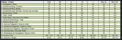 X-Heat Heated Undergarment Package 7 X-Heat Heated Undergarment Package - Image 5